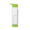 Infuser Water Bottle